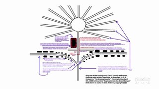 Occult Mysteries of the Federal Reserve Bank