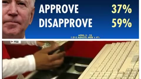 Biden's Approval Rating