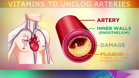 6 Vitamins To UNCLOG Your ARTERIES