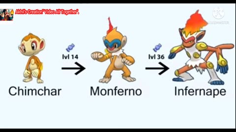 Pokemon Evolution || Akhil's creation ||#Pokemon #chimchar