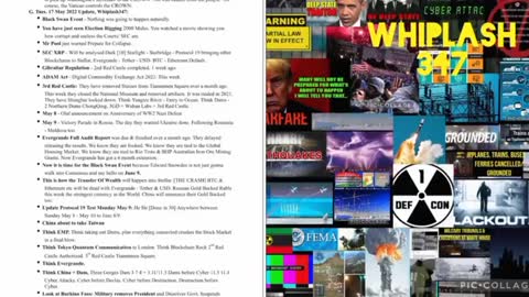 SITUATION UPDATE 5/18/22 - CABAL USING WHO TO PUSH NWO / GREAT RESET, WHITE HATS INTEL