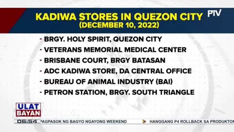 Schedule ng Kadiwa ng Pasko bukas, araw ng Sabado