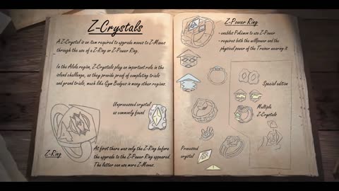 Chapter Five: Entry #1: Z-Crystals [Rings]