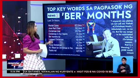 Mga trending topic onlinesapagpasok ng'Ber' months