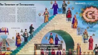 The Truth About The Freemasons, What They Do And Their Belief System.