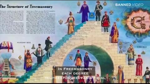 The Truth About The Freemasons, What They Do And Their Belief System.