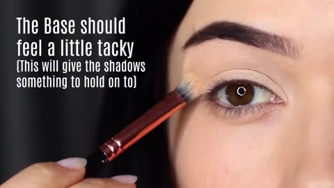 Beginners Smokey Eye Makeup Tutorial | Parts of the Eye | How To Apply Eyeshadow