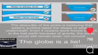What Is Flat Earth Theory ?