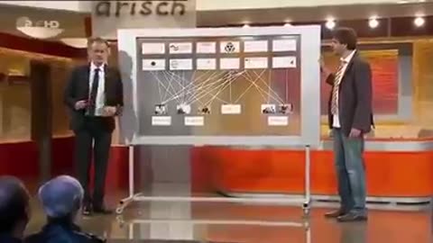 ZDF - Diese Szene aus Die Anstalt wurde nach Ausstrahlung am 29.o4.2014