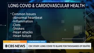 More than 3,500 Americans have died from long COVID, CDC says