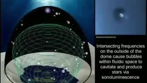 Flat Earth’s Magnetic Field Produces Harmonic Frequency - That Frequency Resonates Along The Dome