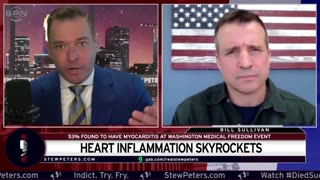 Media CENSORS Report On MYOCARDITIS 53% Found To SUFFER HEART INFLAMMATION
