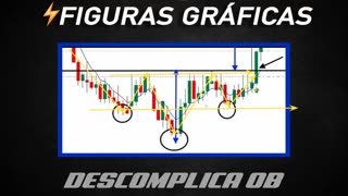 DESCOMPLICA OB - ESTRATEGIAS PARA DOMINAR - AULA 11