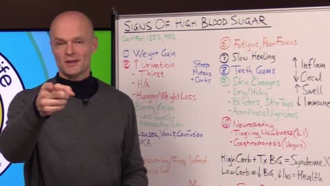 High Blood Sugar 10 Alarming Signs what to look out for