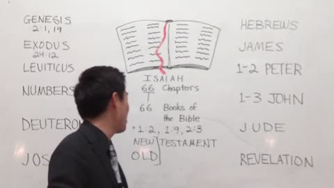 NUMEROLOGY From Genesis To Revelation | Dr. Gene Kim