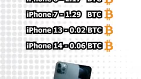 iPhone+14+vs.+Bitcoin!📱🚀📈