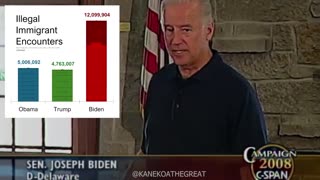The REAL Joe Biden talking about NEED FOR BORDER WALL