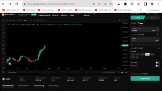 Leveraged Core Compounding Crypto Money Management System