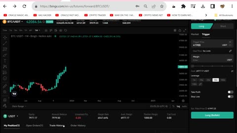 Leveraged Core Compounding Crypto Money Management System