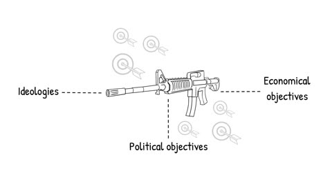 Democide: Statistics and Implications