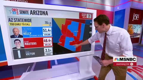 Steve Kornacki: Mark Kelly's Lead Over Masters Grows Slightly