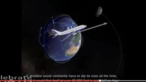 IMPROBABALL! FLAT EARTH DOCUMENTARY!