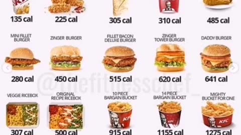 KFC calorie list