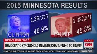 CNN realizes Minnesota is 'turning to Trump'