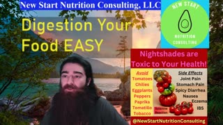 If you get [Heart Burn] Acid Reflux [GERD] (WATCH THIS VIDEO)!