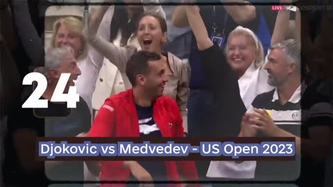 # Goat Djokovic supremacy 🔥🔥