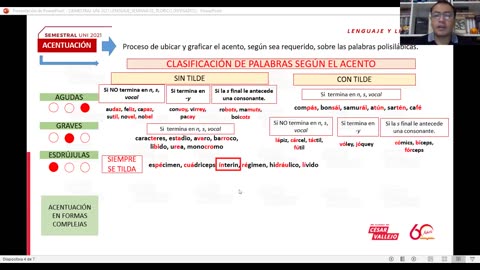 SEMESTRAL VALLEJO 2021 | Semana 03 | Lenguaje | Álgebra