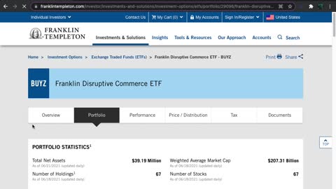 BUYZ ETF Introduction