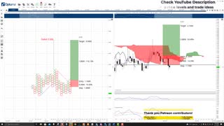 Clover Finance (CLV) Cryptocurrency Price Prediction, Forecast and Technical Analysis - Nov 17 2021