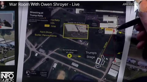 Secret Service - Lax on Extra Security - Time to Shoot Sniper or Get Trump Off Stage - 7-15-24