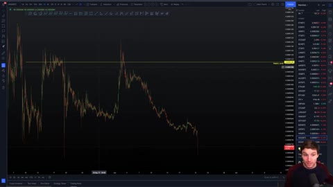 READING TRADING PSYCHOLOGY/EMOTIONS IS UNDERRATED Doge Technicysis.al Anal