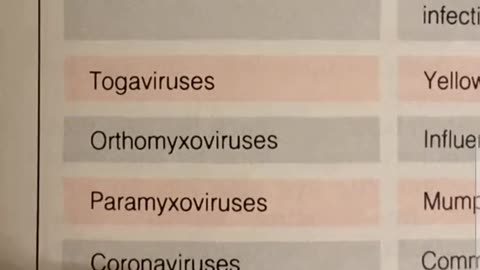 Corona virus covid 19