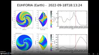 2 M-Flares, Expected glancing blow 09-17-22