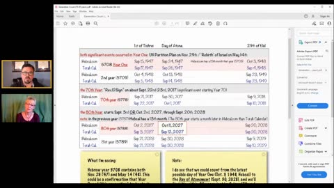 Bein a Berean - Timeline Details - 6-14-23