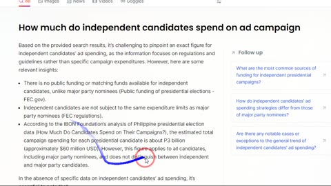 Democrats vs Republicans, Independent Candidates Can't Win In A Two Party System