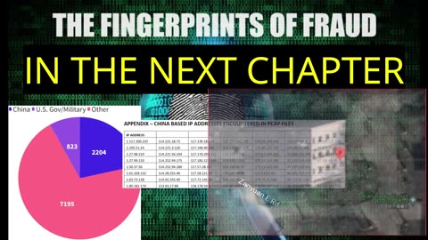 Fingerprints of Fraud - The Movie - Election Night Reporting