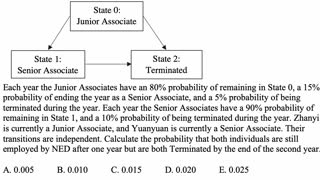 Exam LTAM exercise for December 7, 2021