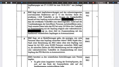 Neue Protokolle belegen: Covid war nicht gefährlicher als Grippe 🦁LION Media 13.o7.2024