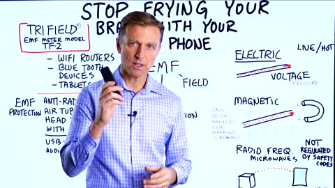 Stop Frying your Brain with your Cell Phone