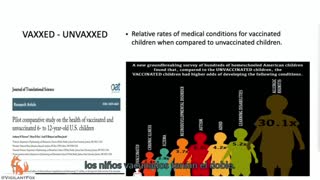 Dr. Paul Thomas - Vaccinated vs. Unvaccinated