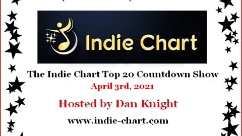 Top 20 Indie Country Songs April 3rd, 2021