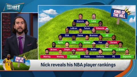 Curry falls down, Zion rises, Luka near the top Nick’s King of the Hill NBA FIRST THINGS FIRST