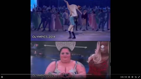 Thế vận hội Nga 2014 và Thế vận hội Pháp 2024