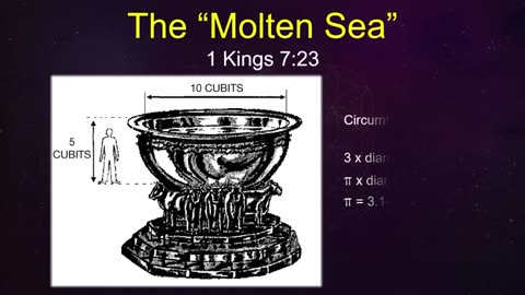 Kabbalah and the Rise of Mysticism - Session 2 - Chuck Missler