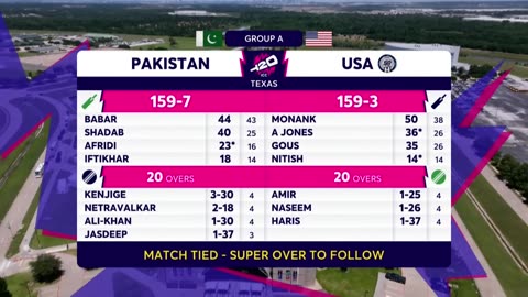 The American fairytale continues as USA beat Pakistan in a massive upset at the #T20WorldCup 😍