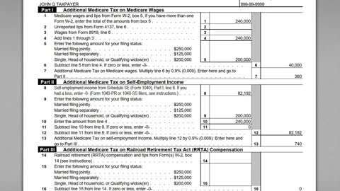 How to Complete IRS Form 8959 - Additional Medicare Tax